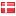 fiberpost.dk hosted country